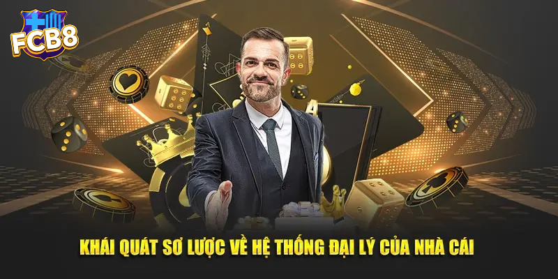 Giới thiệu khái quát về chính sách hệ thống đại lý FCB8